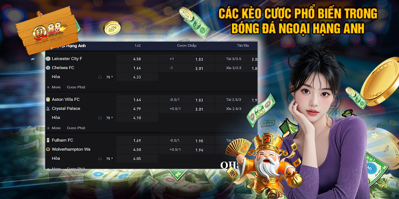 Bóng Đá Ngoại Hạng Anh - Cá Cược Không Giới Hạn Tại QH88 2 Tổng Hợp Các Kèo Cược Phổ Biến Trong Bóng Đá Ngoại Hạng Anh